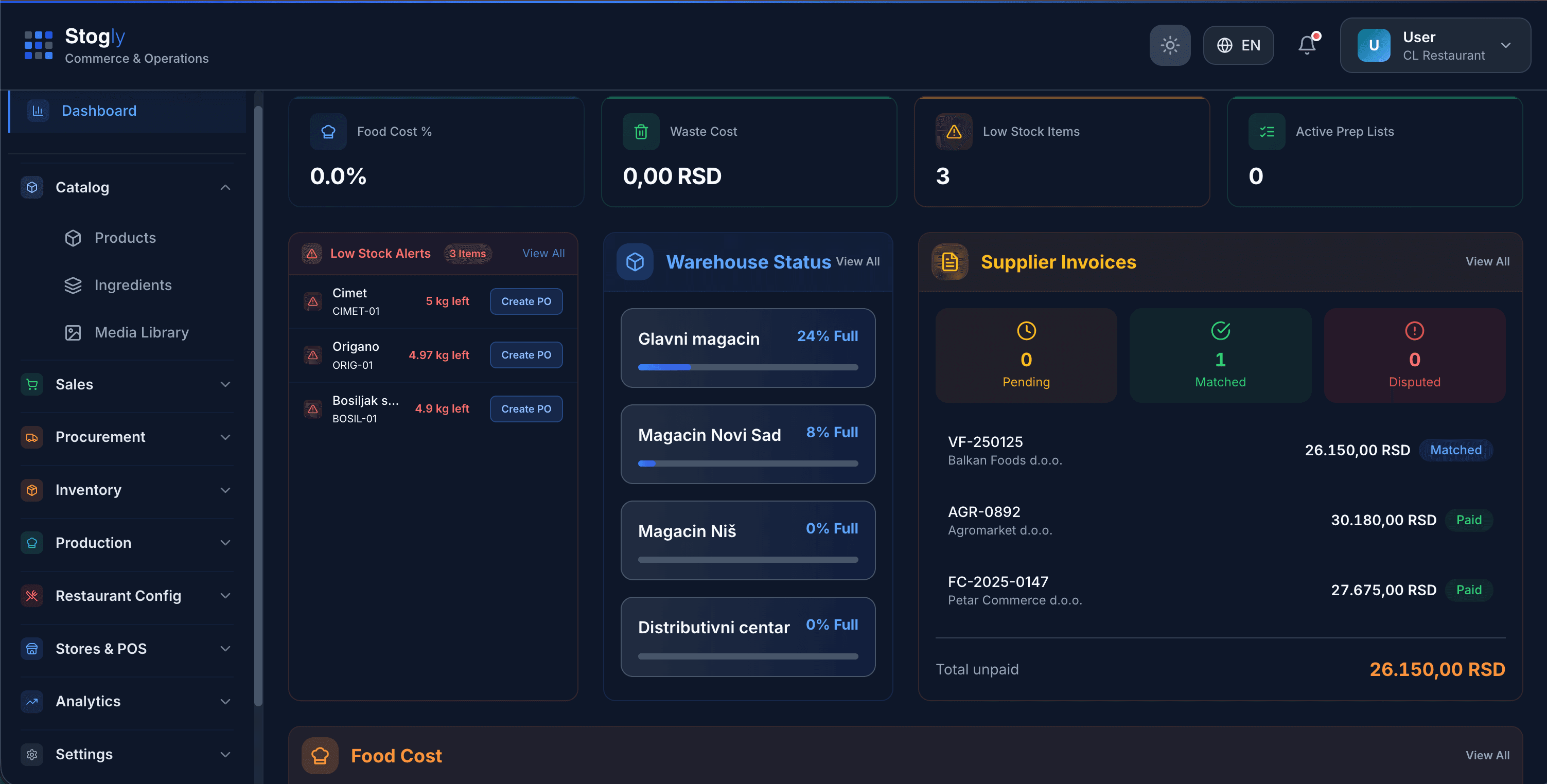 Stogly portal dashboard showing inventory, sales, and order management